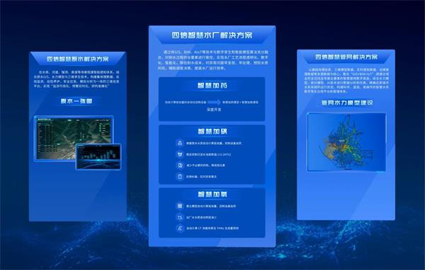 四信智慧原水智慧水厂和智慧管网三大模块展示