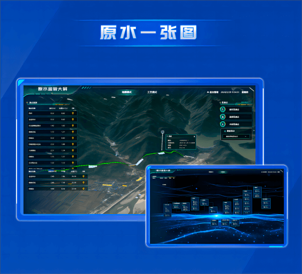 四信智慧水务原水一张图展示