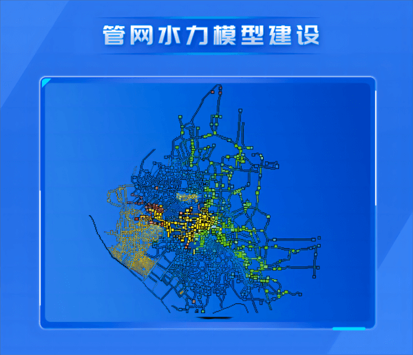 四信智慧管网解决方案展示