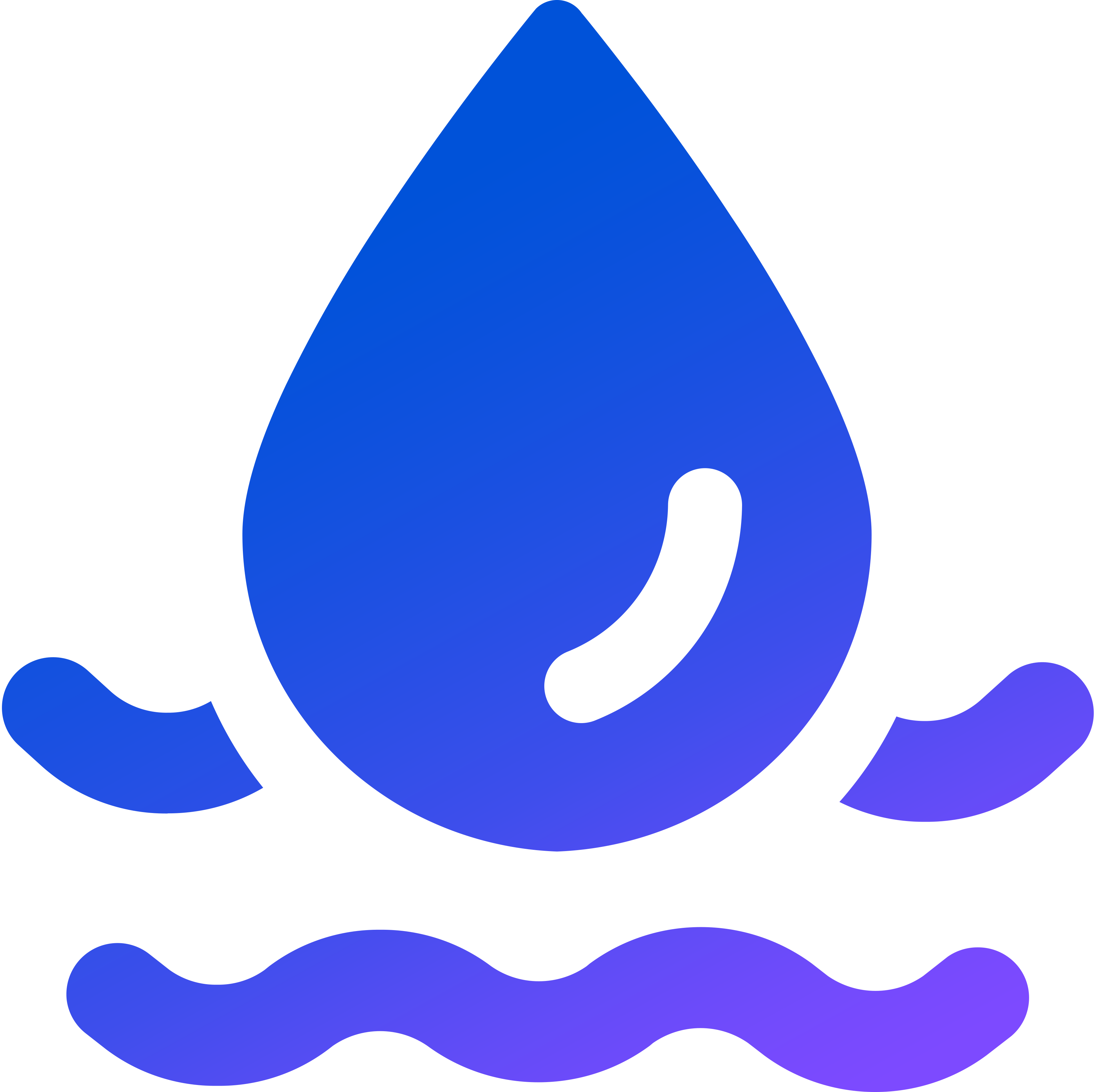 管网流量监测图标