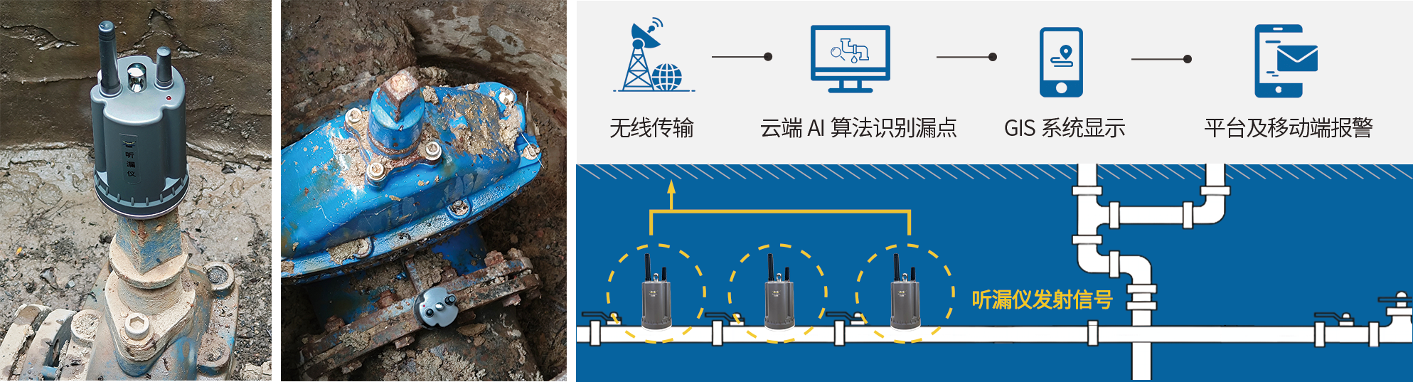 四信听漏仪水听器