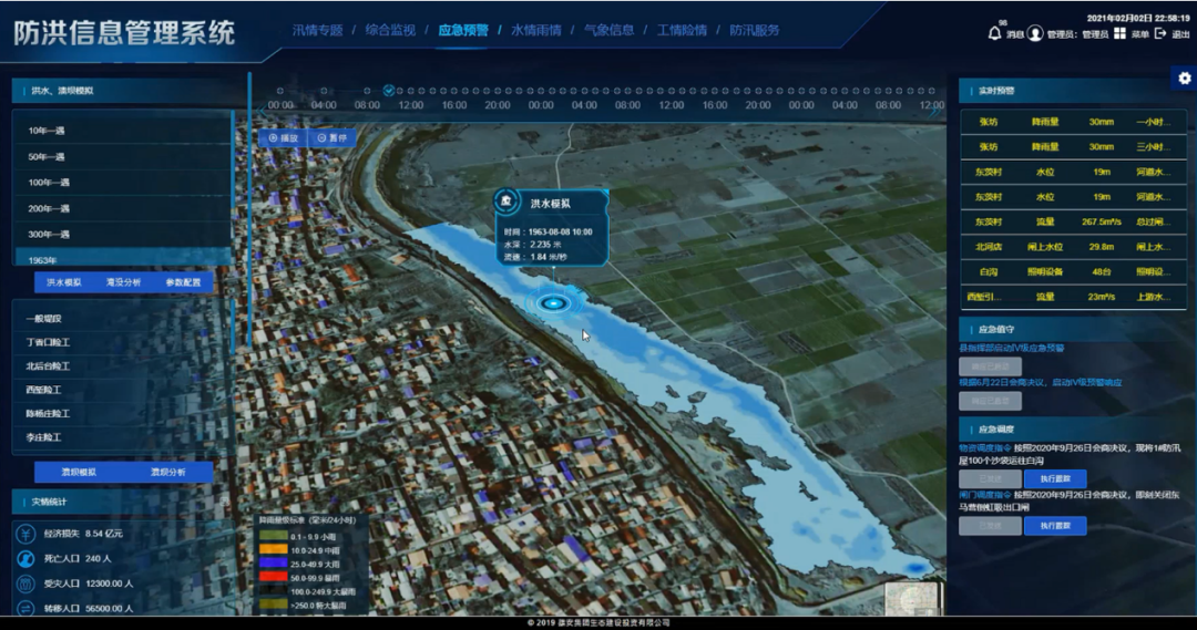 案例分享 | 四信城市数字孪生防汛平台在雄安南拒马河防洪项目中的应用