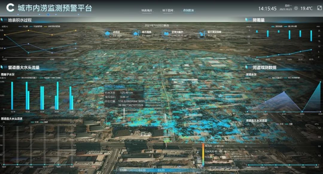 四信城市排水防涝解决方案，数智赋能内涝治理